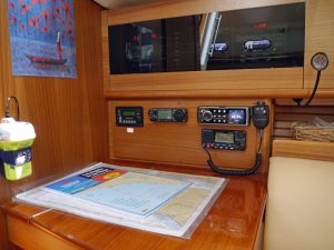 Navigation Desk